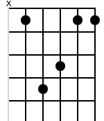 x,3,6,5,3,3